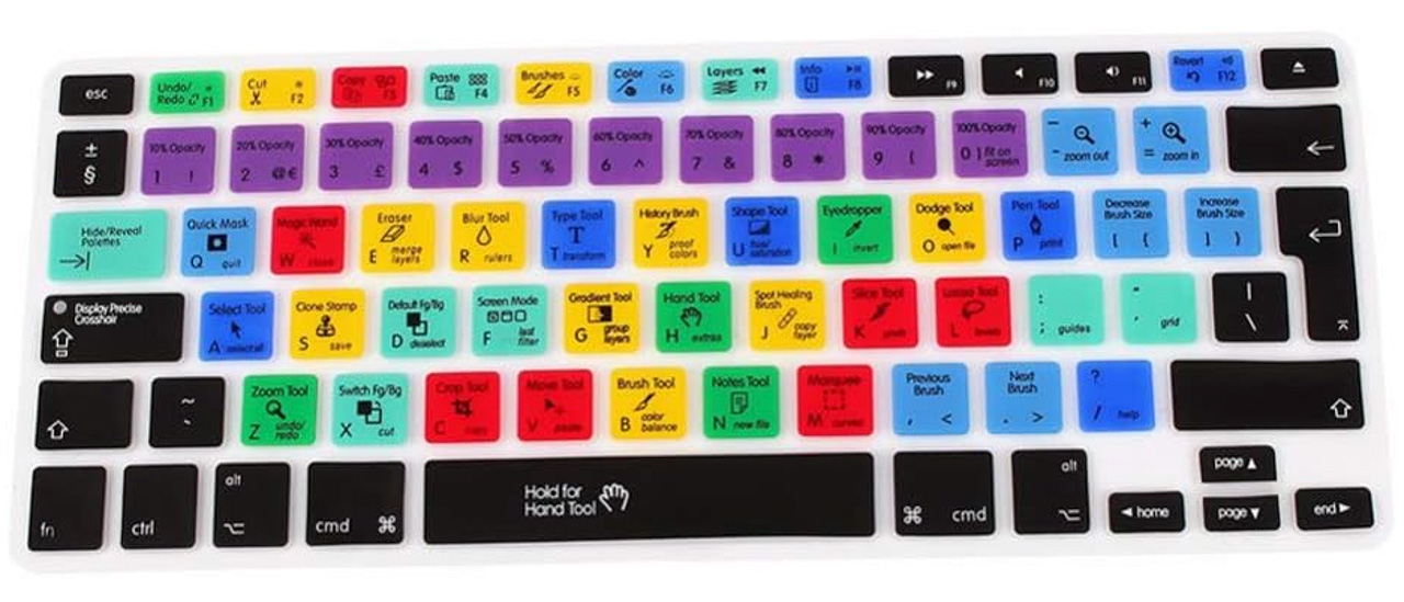 30 idées cadeaux - clavier raccourcis adobe
